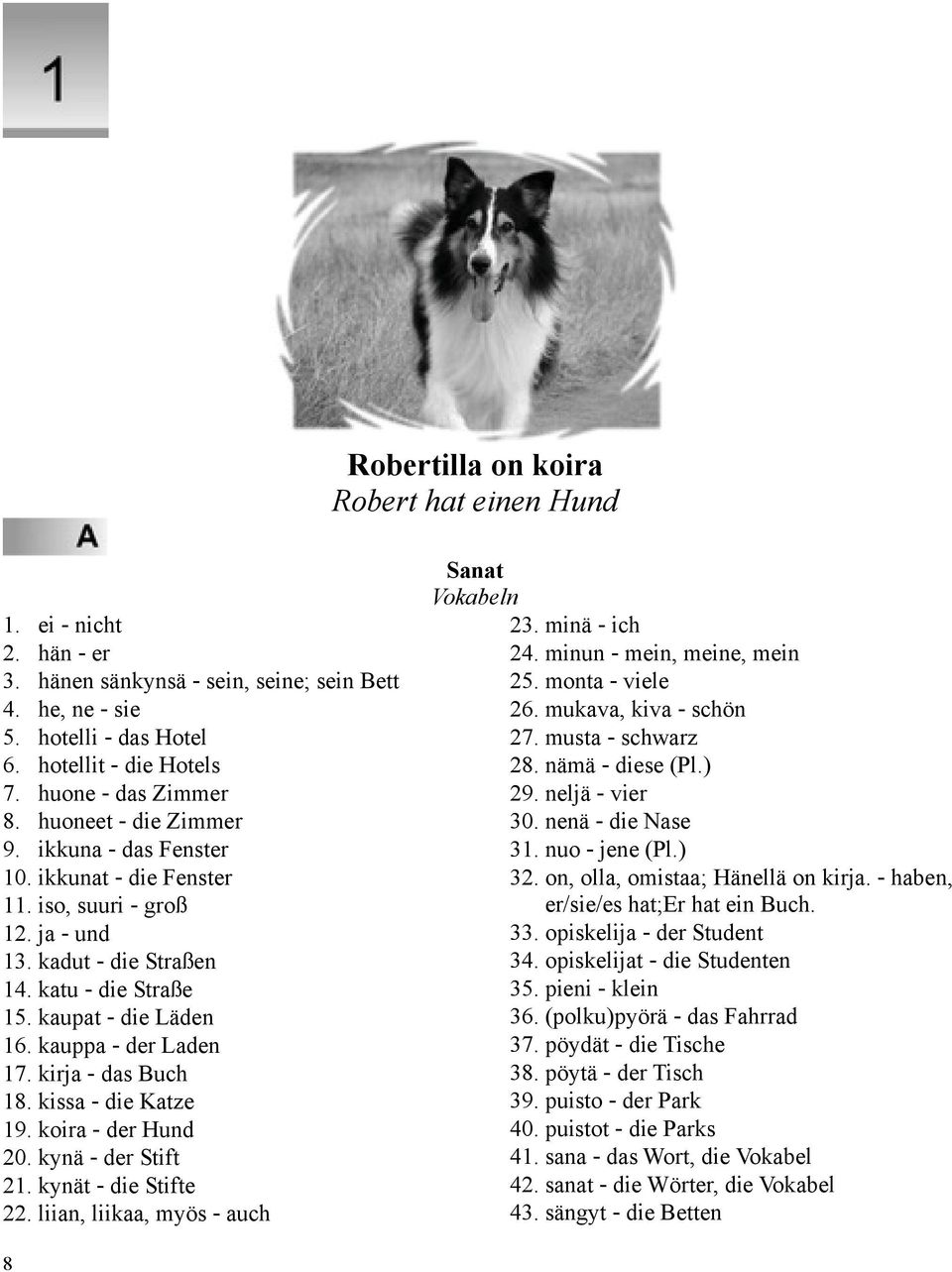 kauppa - der Laden 17. kirja - das Buch 18. kissa - die Katze 19. koira - der Hund 20. kynä - der Stift 21. kynät - die Stifte 22. liian, liikaa, myös - auch Sanat Vokabeln 23. minä - ich 24.