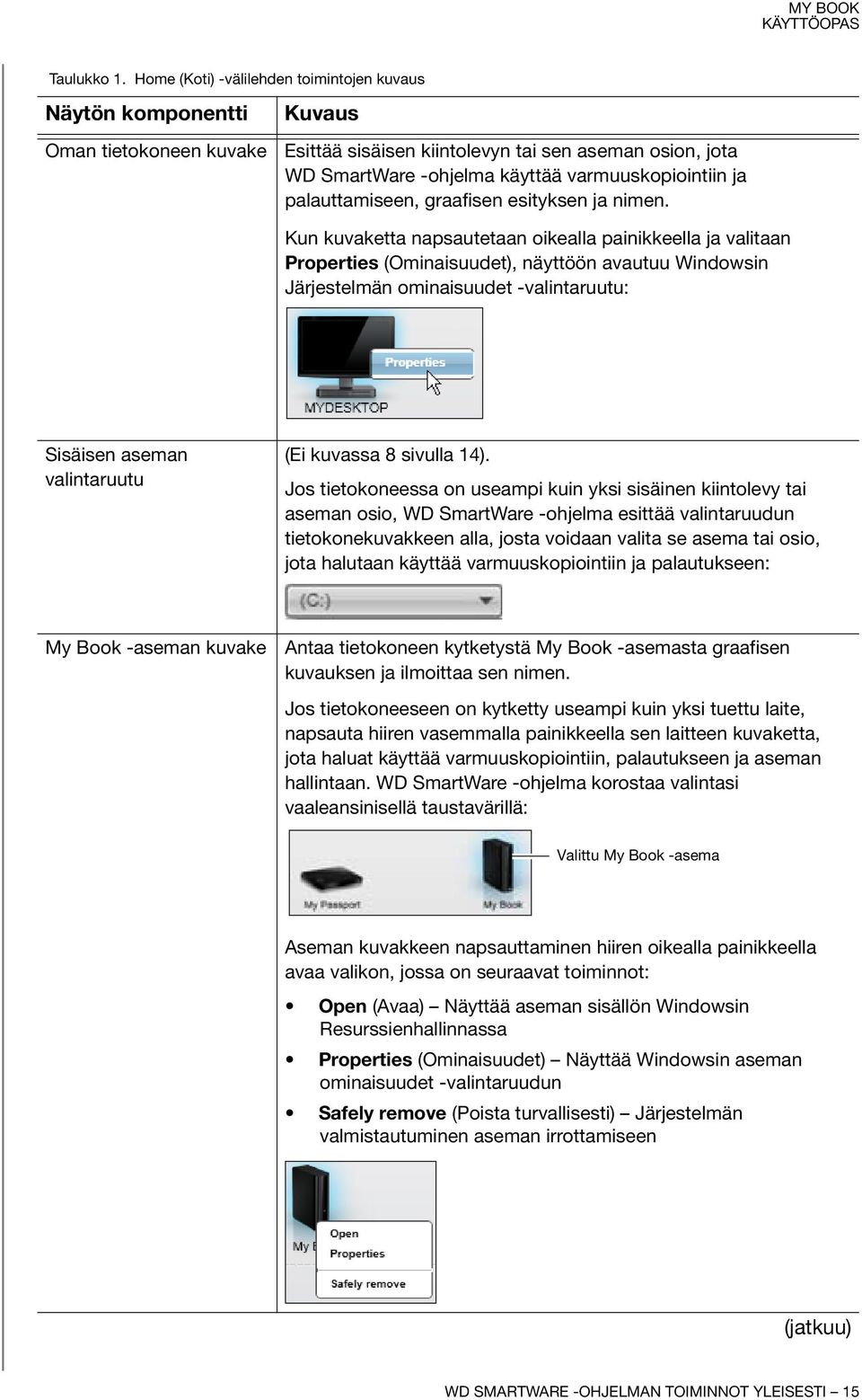 ja palauttamiseen, graafisen esityksen ja nimen.