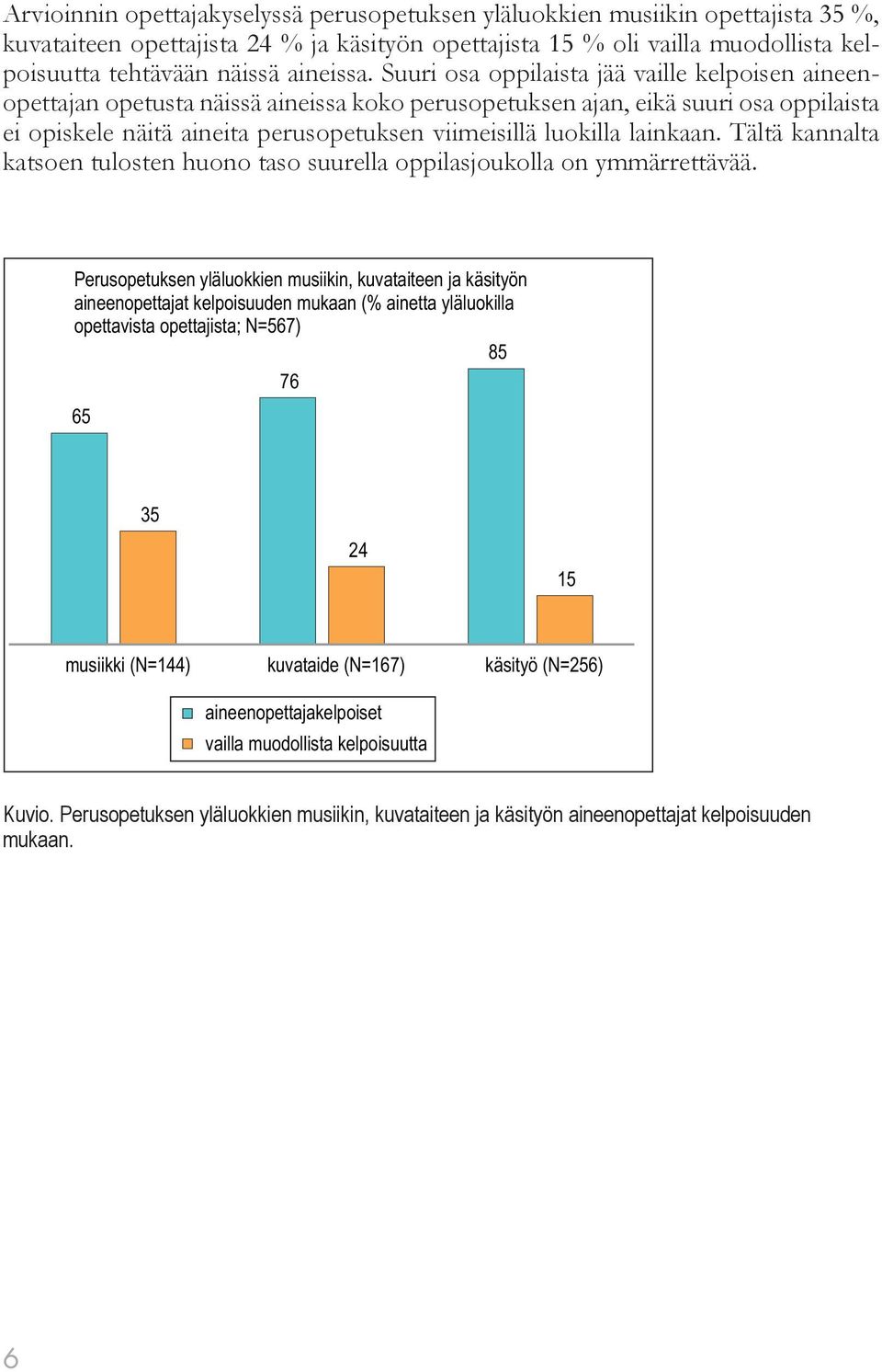 Suuri osa oppilaista jää vaille kelpoisen aineenopettajan opetusta näissä aineissa koko perusopetuksen ajan, eikä suuri osa oppilaista ei opiskele näitä aineita perusopetuksen viimeisillä luokilla