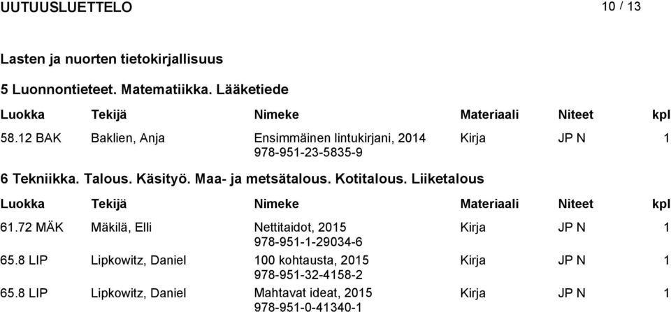 Maa- ja metsätalous. Kotitalous. Liiketalous 6.72 MÄK Mäkilä, Elli Nettitaidot, Kirja JP N 978-95--29034-6 65.