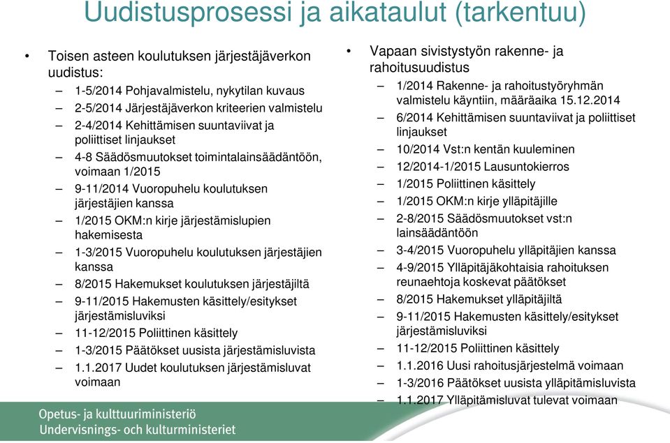 järjestämislupien hakemisesta 1-3/2015 Vuoropuhelu koulutuksen järjestäjien kanssa 8/2015 Hakemukset koulutuksen järjestäjiltä 9-11/2015 Hakemusten käsittely/esitykset järjestämisluviksi 11-12/2015