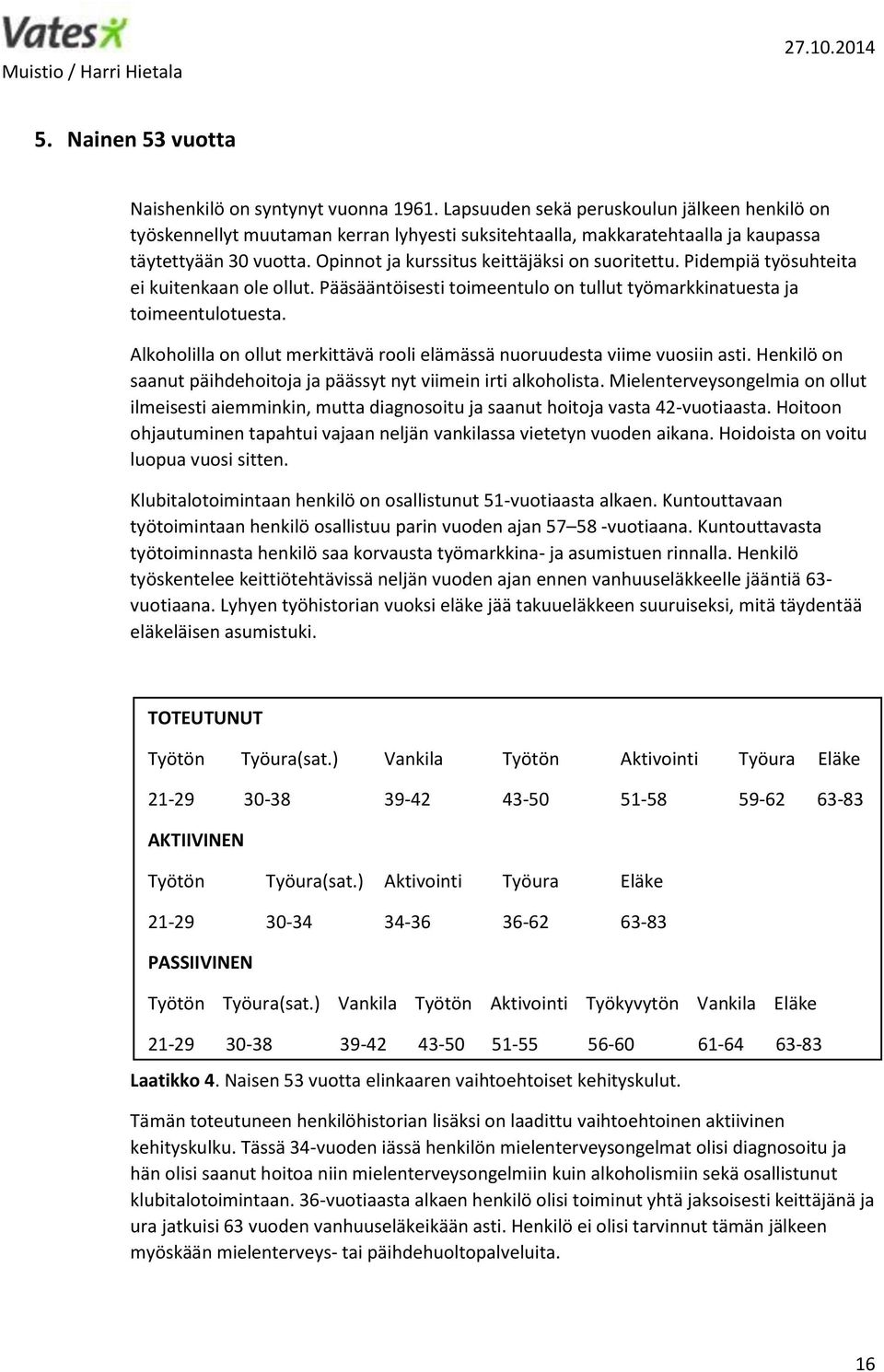 Pidempiä työsuhteita ei kuitenkaan ole ollut. Pääsääntöisesti toimeentulo on tullut työmarkkinatuesta ja toimeentulotuesta.