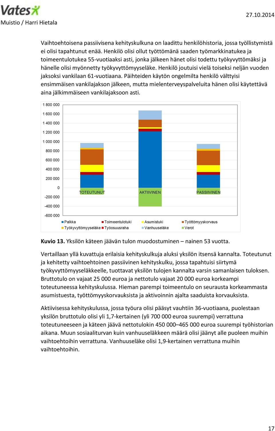 Henkilö joutuisi vielä toiseksi neljän vuoden jaksoksi vankilaan 61-vuotiaana.