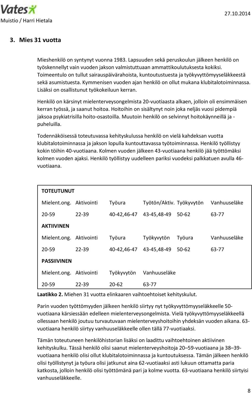 Lisäksi on osallistunut työkokeiluun kerran. Henkilö on kärsinyt mielenterveysongelmista 20-vuotiaasta alkaen, jolloin oli ensimmäisen kerran työssä, ja saanut hoitoa.