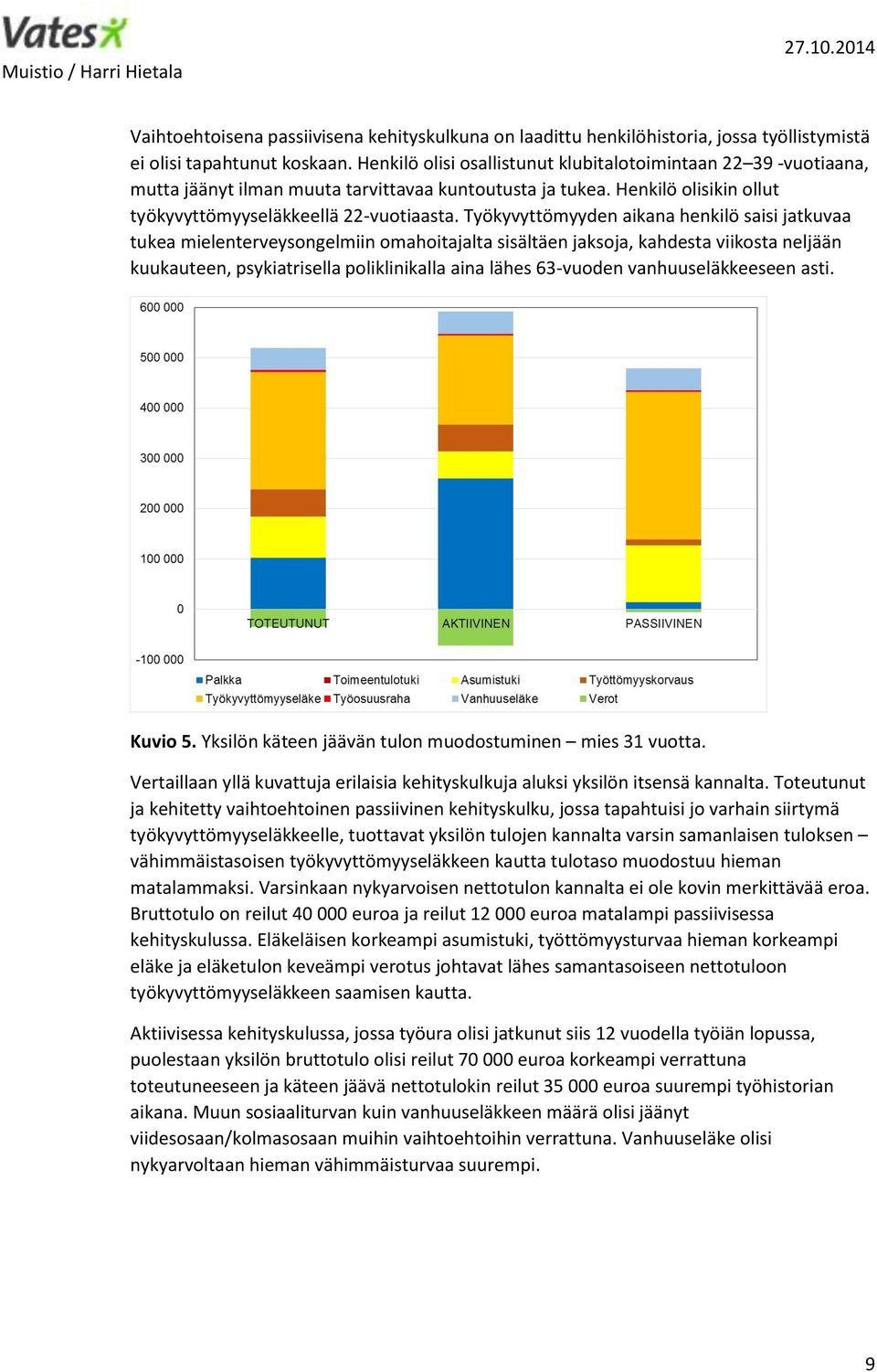 Työkyvyttömyyden aikana henkilö saisi jatkuvaa tukea mielenterveysongelmiin omahoitajalta sisältäen jaksoja, kahdesta viikosta neljään kuukauteen, psykiatrisella poliklinikalla aina lähes 63-vuoden