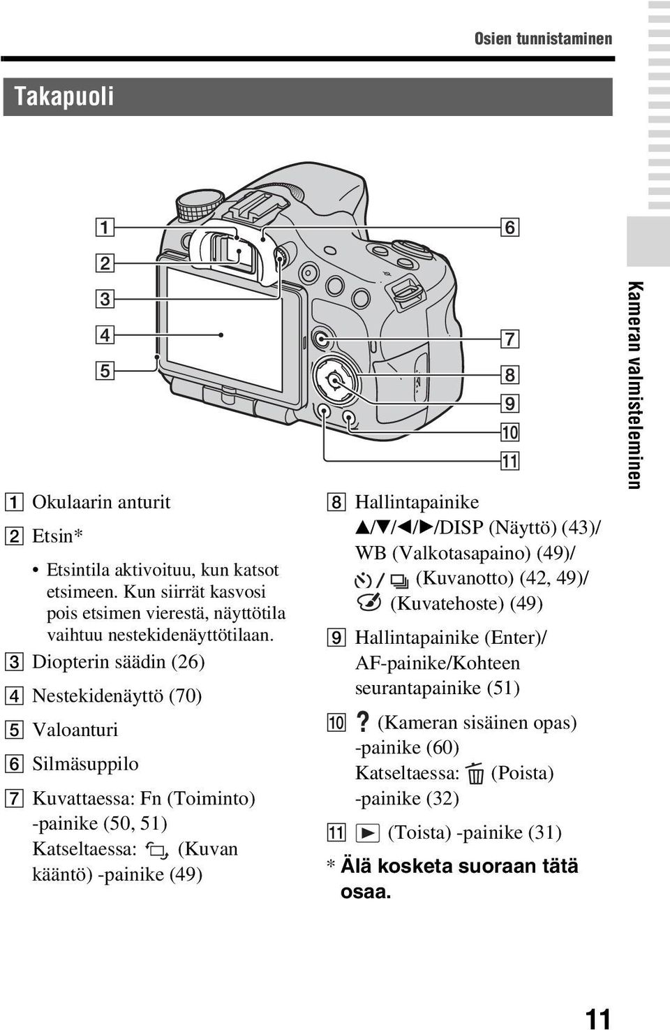 C Diopterin säädin (26) D Nestekidenäyttö (70) E Valoanturi F Silmäsuppilo G Kuvattaessa: Fn (Toiminto) -painike (50, 51) Katseltaessa: (Kuvan kääntö) -painike (49) H