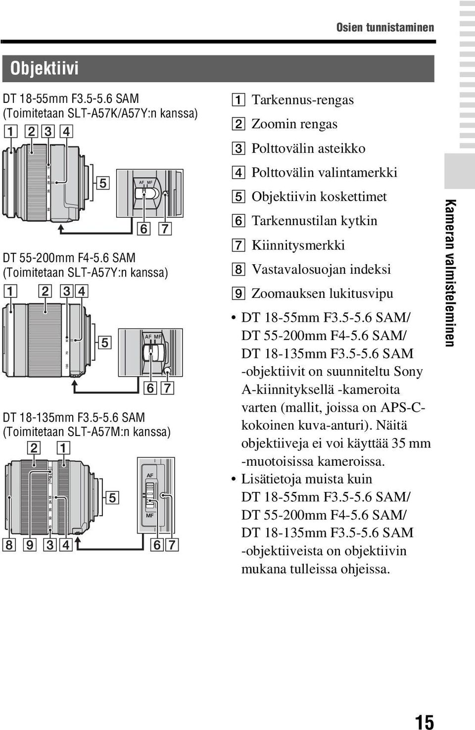 6 SAM (Toimitetaan SLT-A57M:n kanssa) A Tarkennus-rengas B Zoomin rengas C Polttovälin asteikko D Polttovälin valintamerkki E Objektiivin koskettimet F Tarkennustilan kytkin G Kiinnitysmerkki H