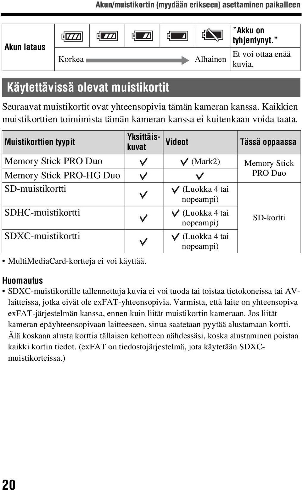 Muistikorttien tyypit Yksittäiskuvat Videot Tässä oppaassa Memory Stick PRO Duo (Mark2) Memory Stick Memory Stick PRO-HG Duo SD-muistikortti (Luokka 4 tai nopeampi) PRO Duo SDHC-muistikortti (Luokka