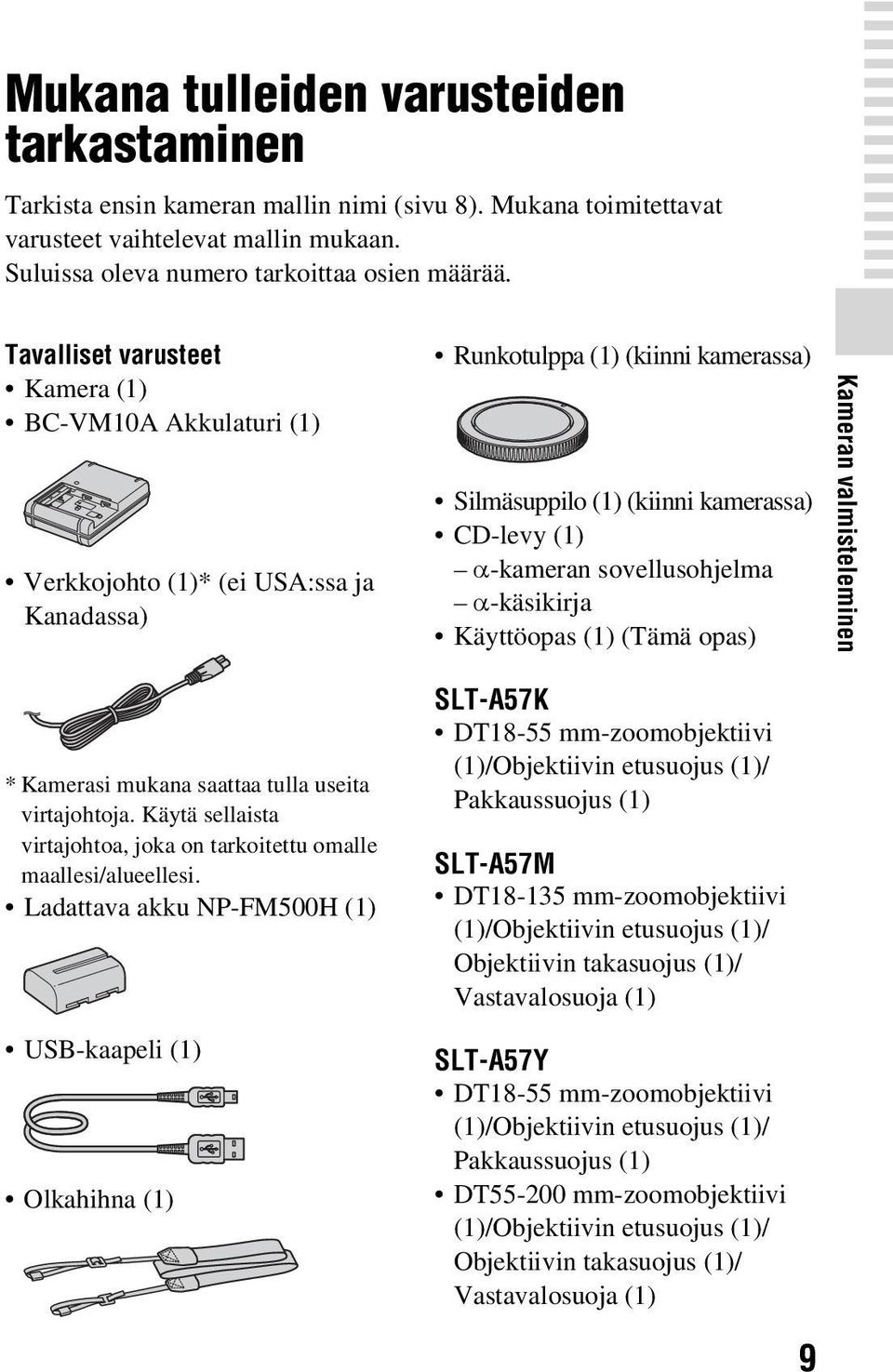 Tavalliset varusteet Kamera (1) BC-VM10A Akkulaturi (1) Verkkojohto (1)* (ei USA:ssa ja Kanadassa) Runkotulppa (1) (kiinni kamerassa) Silmäsuppilo (1) (kiinni kamerassa) CD-levy (1) α-kameran