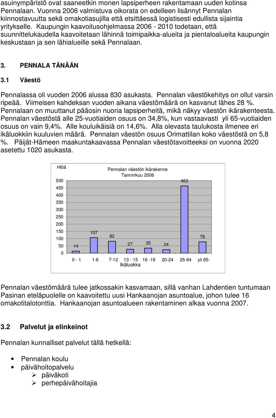 Kaupungin kaavoitusohjelmassa 2006-2010 todetaan, että suunnittelukaudella kaavoitetaan lähinnä toimipaikka-alueita ja pientaloalueita kaupungin keskustaan ja sen lähialueille sekä Pennalaan. 3.