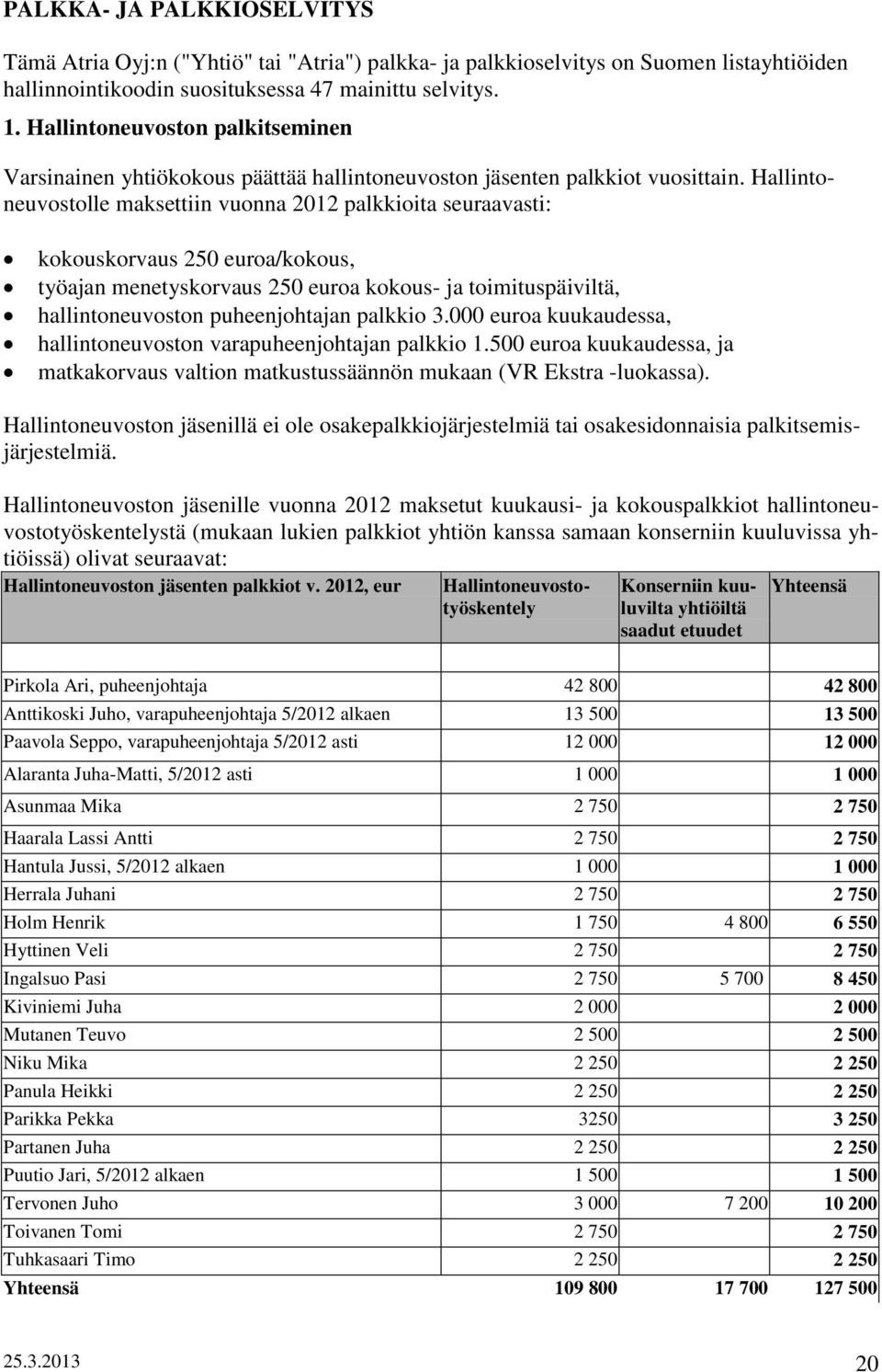 Hallintoneuvostolle maksettiin vuonna 2012 palkkioita seuraavasti: kokouskorvaus 250 euroa/kokous, työajan menetyskorvaus 250 euroa kokous- ja toimituspäiviltä, hallintoneuvoston puheenjohtajan