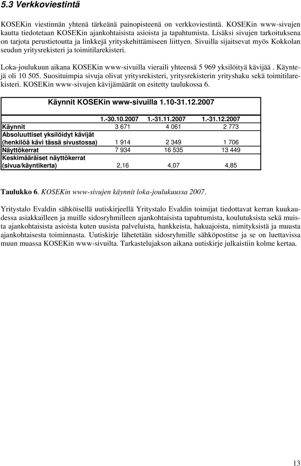 Loka-joulukuun aikana KOSEKin www-sivuilla vieraili yhteensä 5 969 yksilöityä kävijää. Käyntejä oli 10 505.