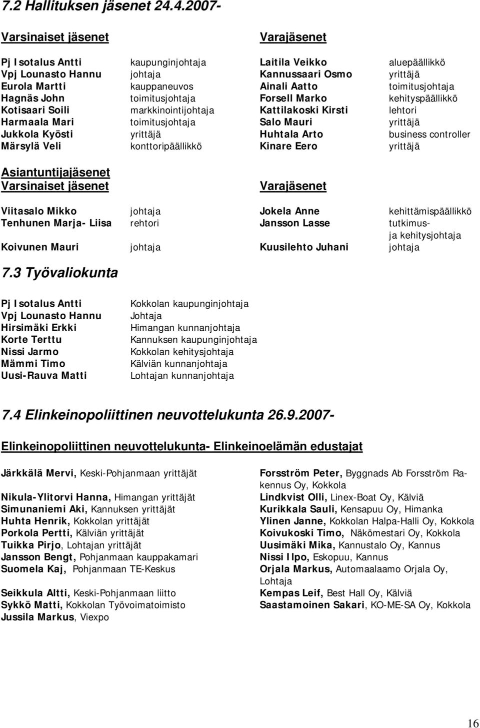 toimitusjohtaja Hagnäs John toimitusjohtaja Forsell Marko kehityspäällikkö Kotisaari Soili markkinointijohtaja Kattilakoski Kirsti lehtori Harmaala Mari toimitusjohtaja Salo Mauri yrittäjä Jukkola