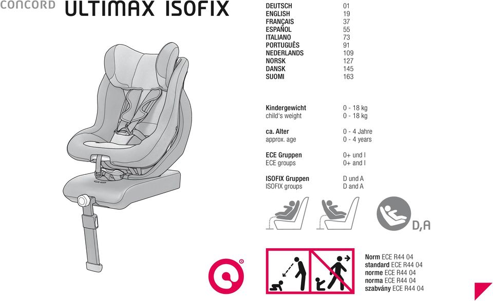 age ECE Gruppen ECE groups ISOFIX Gruppen ISOFIX groups 0-18 kg 0-18 kg 0-4 Jahre 0-4 years 0+