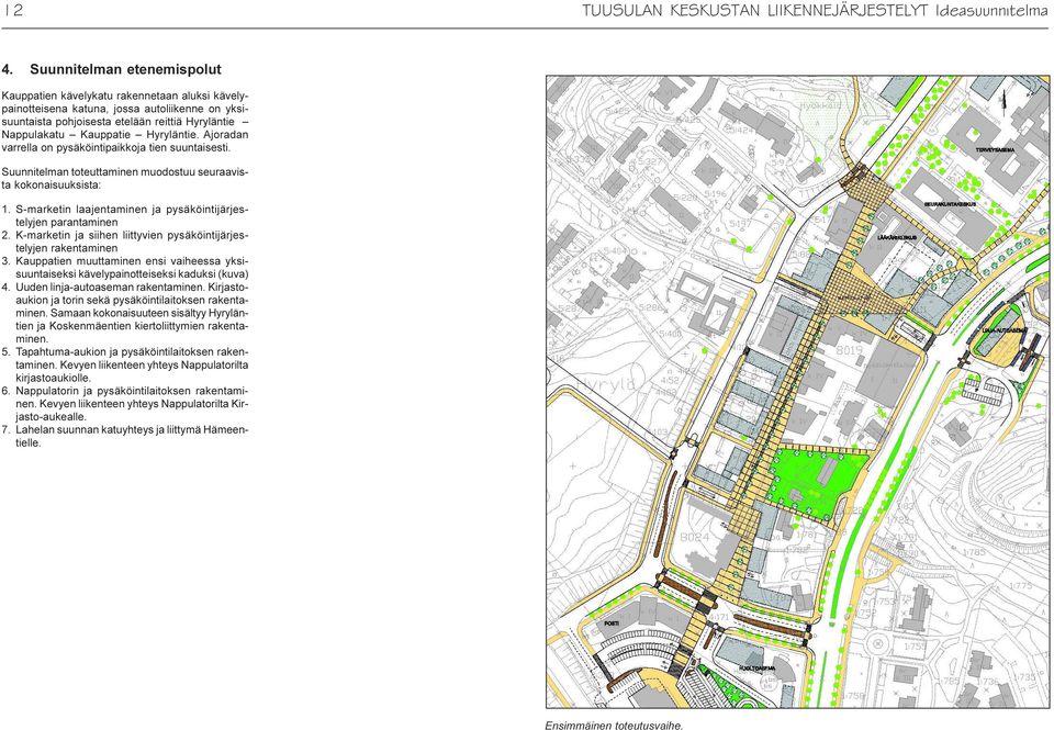 S-marketin laajentaminen ja pysäköintijärjestelyjen parantaminen 2 K-marketin ja siihen liittyvien pysäköintijärjestelyjen rakentaminen 3 Kauppatien muuttaminen ensi vaiheessa yksisuuntaiseksi