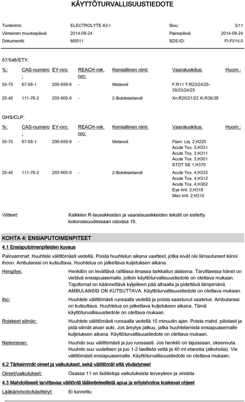 nro: Kemiallinen nimi: Vaaraluokitus: Huom.: 55-75 67-56-1 200-659-6 - Metanoli Flam. Liq. 2;H225 Acute Tox. 3;H331 Acute Tox. 3;H311 Acute Tox.