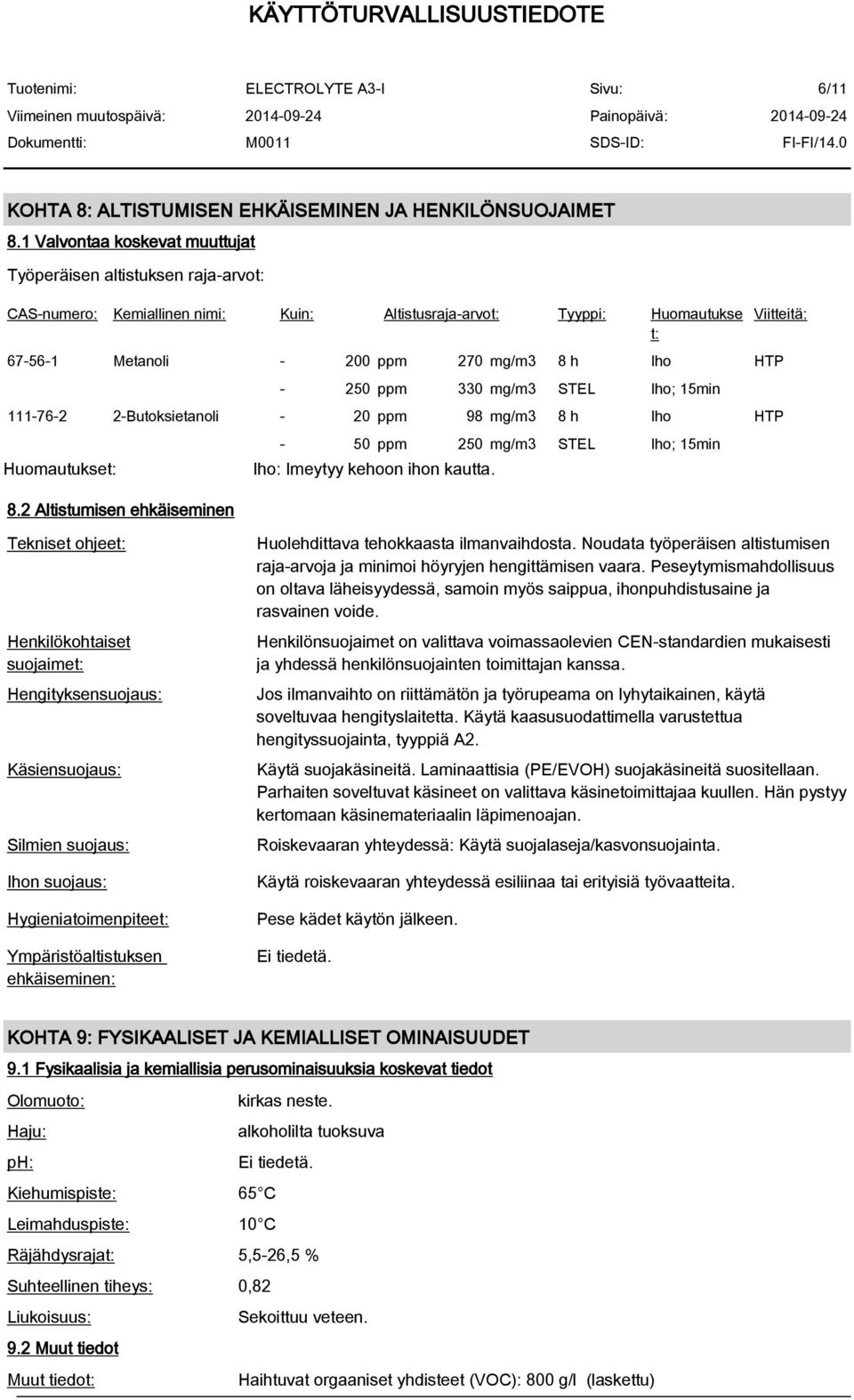 250 ppm 330 mg/m3 STEL Iho; 15min 111-76-2 2-Butoksietanoli - 20 ppm 98 mg/m3 8 h Iho HTP Huomautukset: 8.