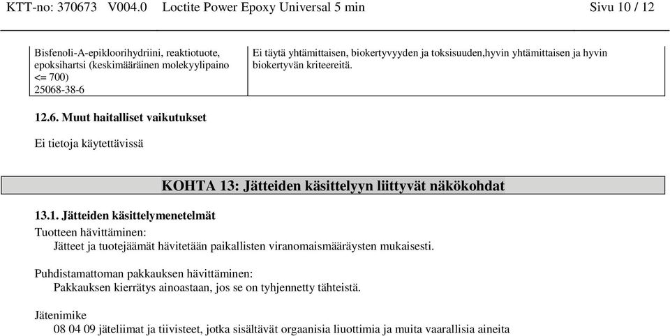 kriteereitä. 12.6. Muut haitalliset vaikutukset Ei tietoja käytettävissä KOHTA 13: Jätteiden käsittelyyn liittyvät näkökohdat 13.1. Jätteiden käsittelymenetelmät Tuotteen hävittäminen: Jätteet ja tuotejäämät hävitetään paikallisten viranomaismääräysten mukaisesti.