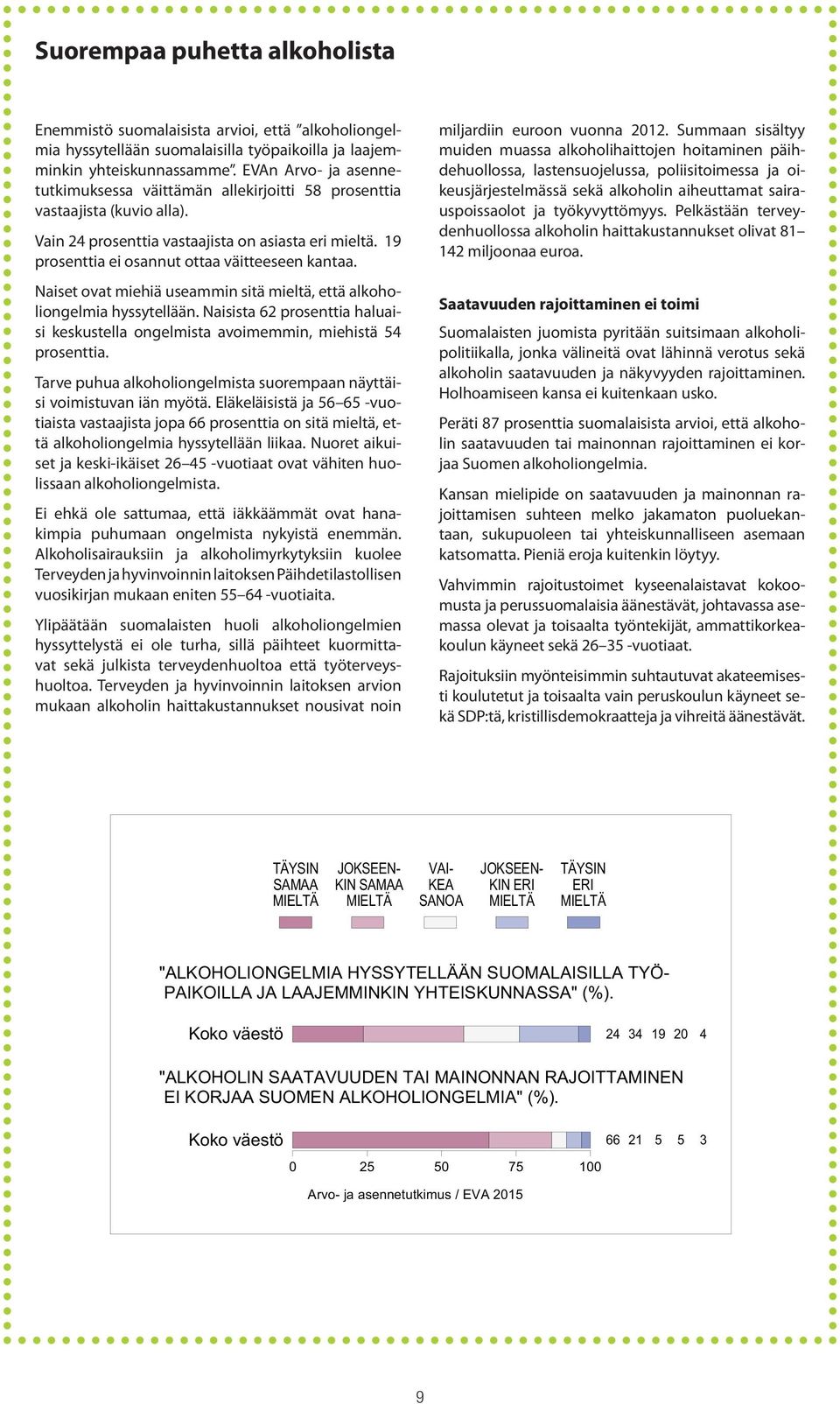 19 prosenttia ei osannut ottaa väitteeseen kantaa. Naiset ovat miehiä useammin sitä mieltä, että alkoholiongelmia hyssytellään.