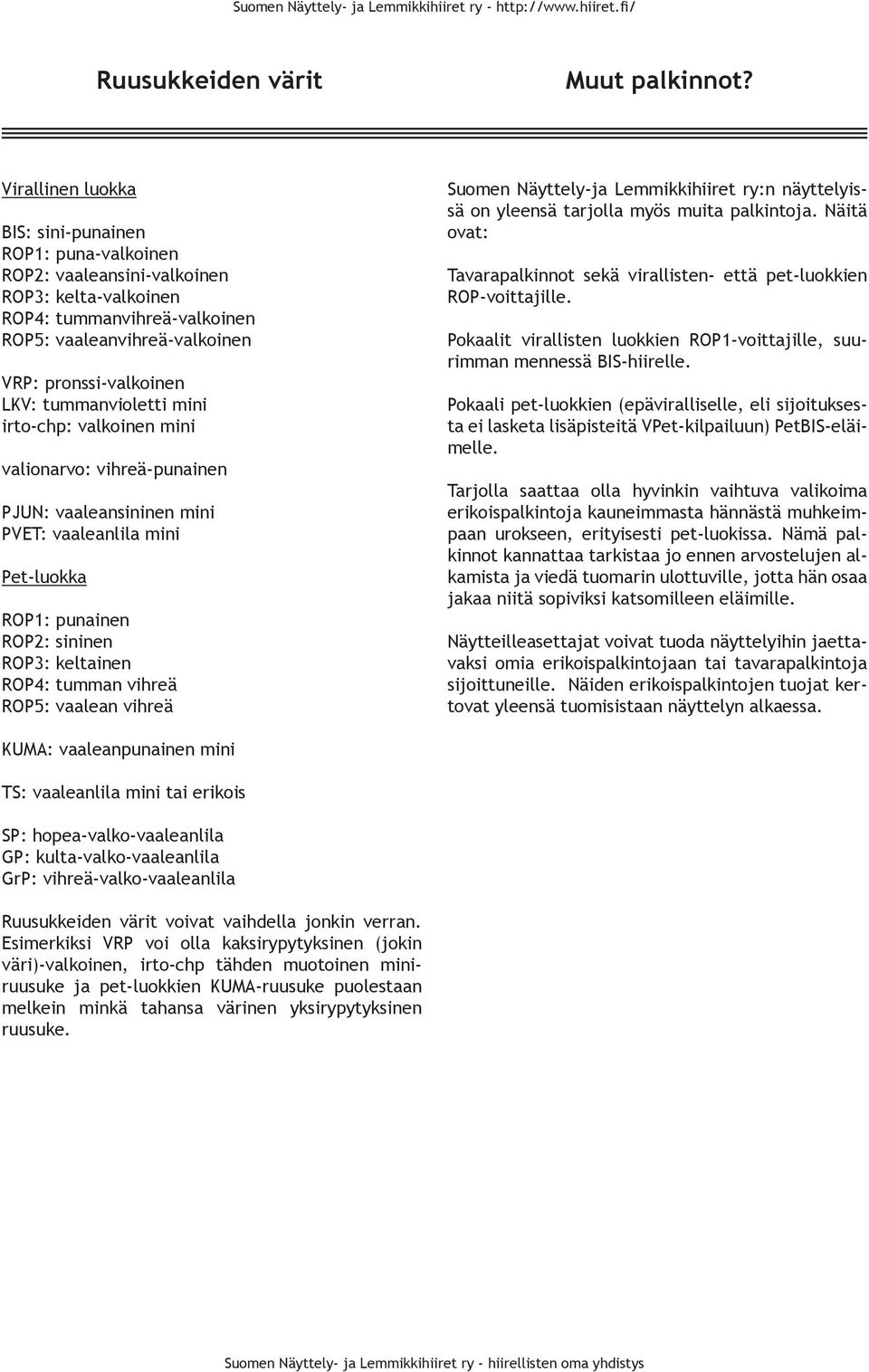 tummanvioletti mini irto-chp: valkoinen mini valionarvo: vihreä-punainen PJUN: vaaleansininen mini PVET: vaaleanlila mini Pet-luokka ROP1: punainen ROP2: sininen ROP3: keltainen ROP4: tumman vihreä