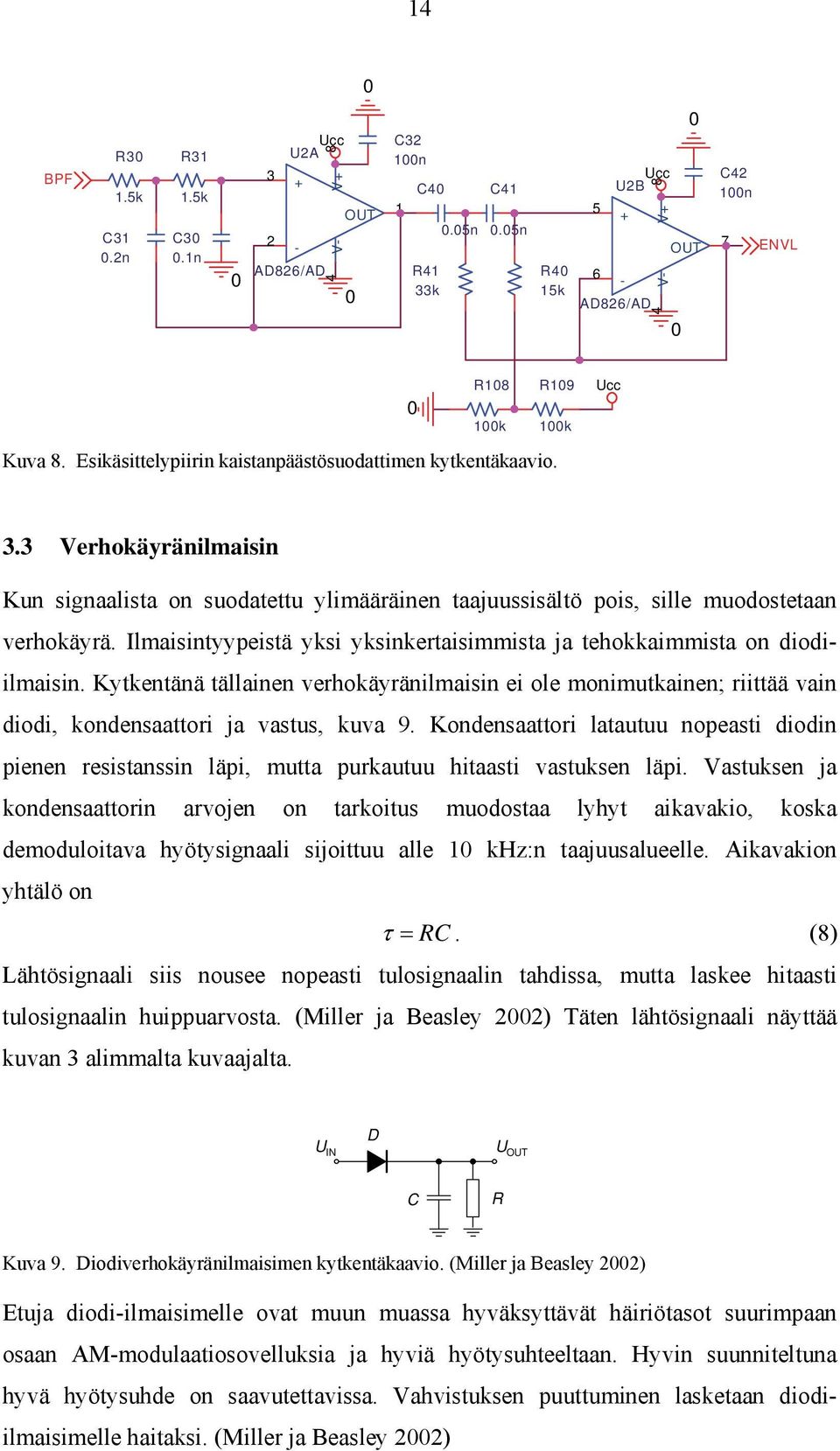 Ilmaisintyypeistä yksi yksinkertaisimmista ja tehokkaimmista on diodiilmaisin. Kytkentänä tällainen verhokäyränilmaisin ei ole monimutkainen; riittää vain diodi, kondensaattori ja vastus, kuva 9.