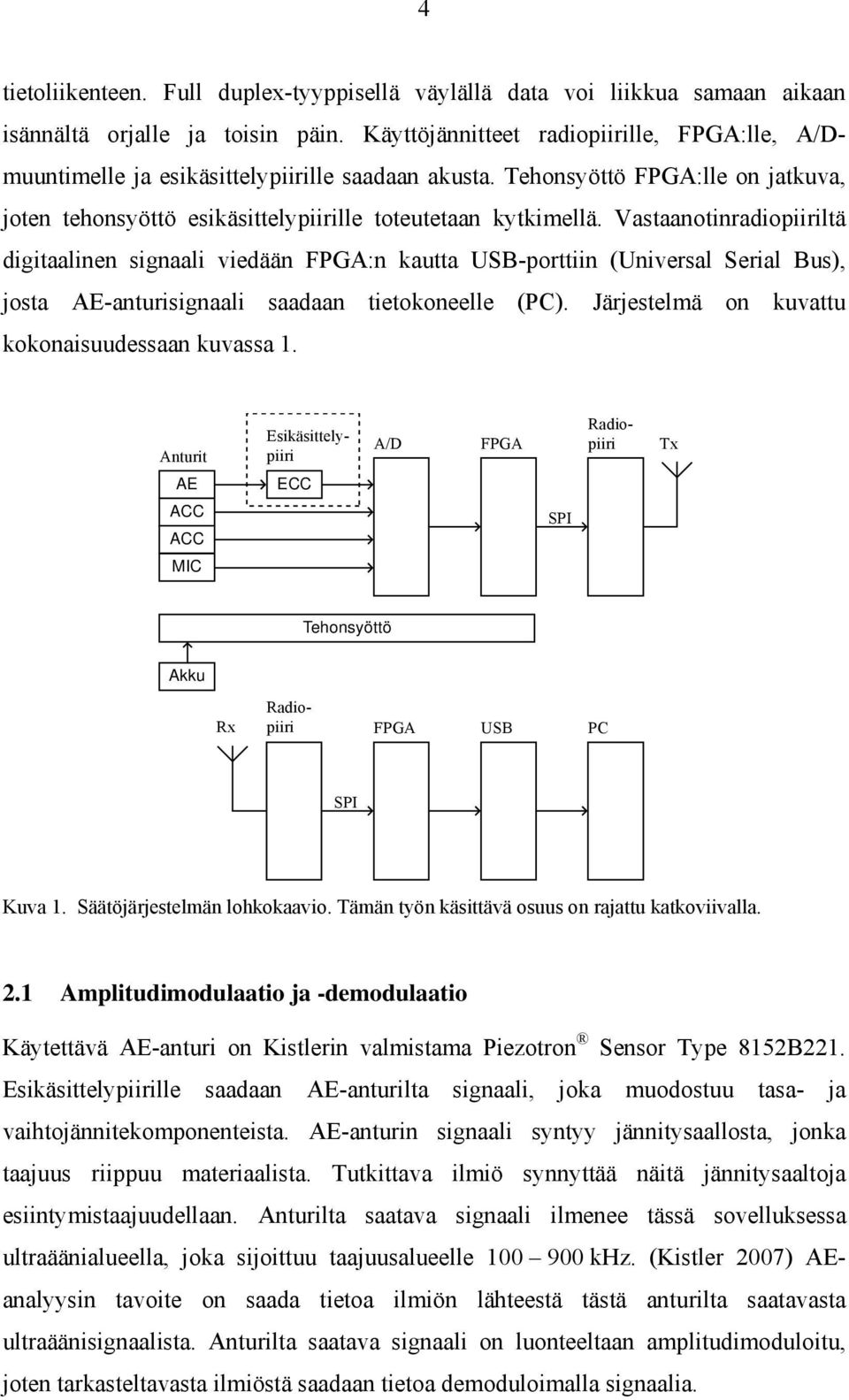 Vastaanotinradiopiiriltä digitaalinen signaali viedään FPGA:n kautta USB-porttiin (Universal Serial Bus), josta AE-anturisignaali saadaan tietokoneelle (PC).