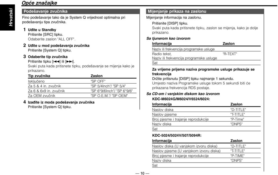 Svaki puta kada pritisnete tipku, podešavanje se mijenja kako je prikazano. Tip zvučnika Zaslon Isključeno "SP OFF" Za 5 & 4 in. zvučnik "SP 5/4Inch"/ "SP 5/4" Za 6 & 6x9 in.