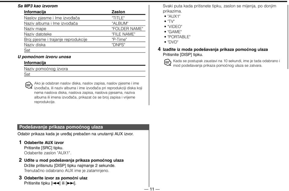 "AUX1" "TV" "VIDEO" "GAME" "PORTABLE" "DVD" 4 Izaūite iz moda podešavanja prikaza pomoćnog ulaza Pritisnite [DISP] tipku.