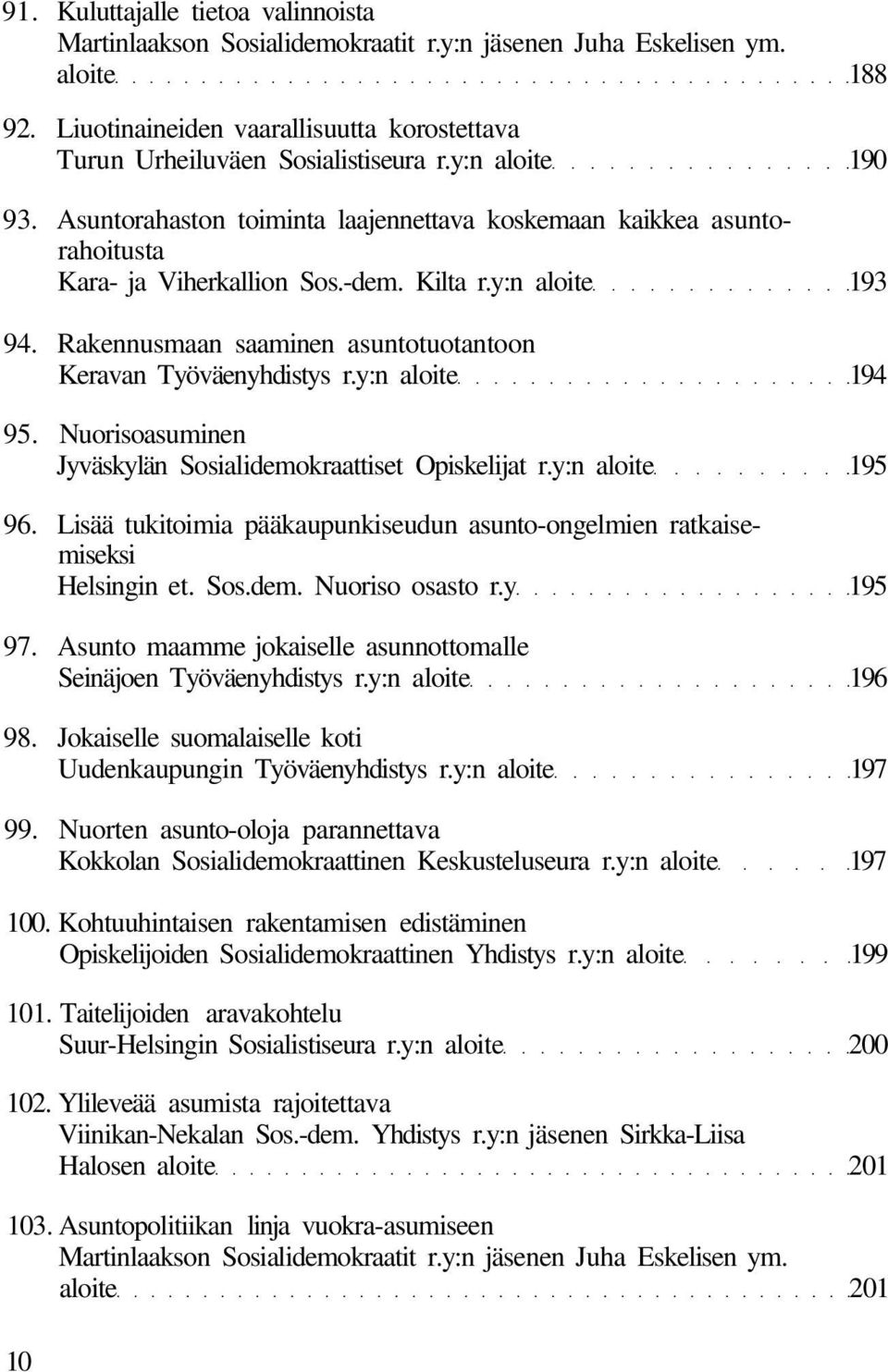 Rakennusmaan saaminen asuntotuotantoon Keravan Työväenyhdistys r.y:n aloite 194 95. Nuorisoasuminen Jyväskylän Sosialidemokraattiset Opiskelijat r.y:n aloite 195 96.
