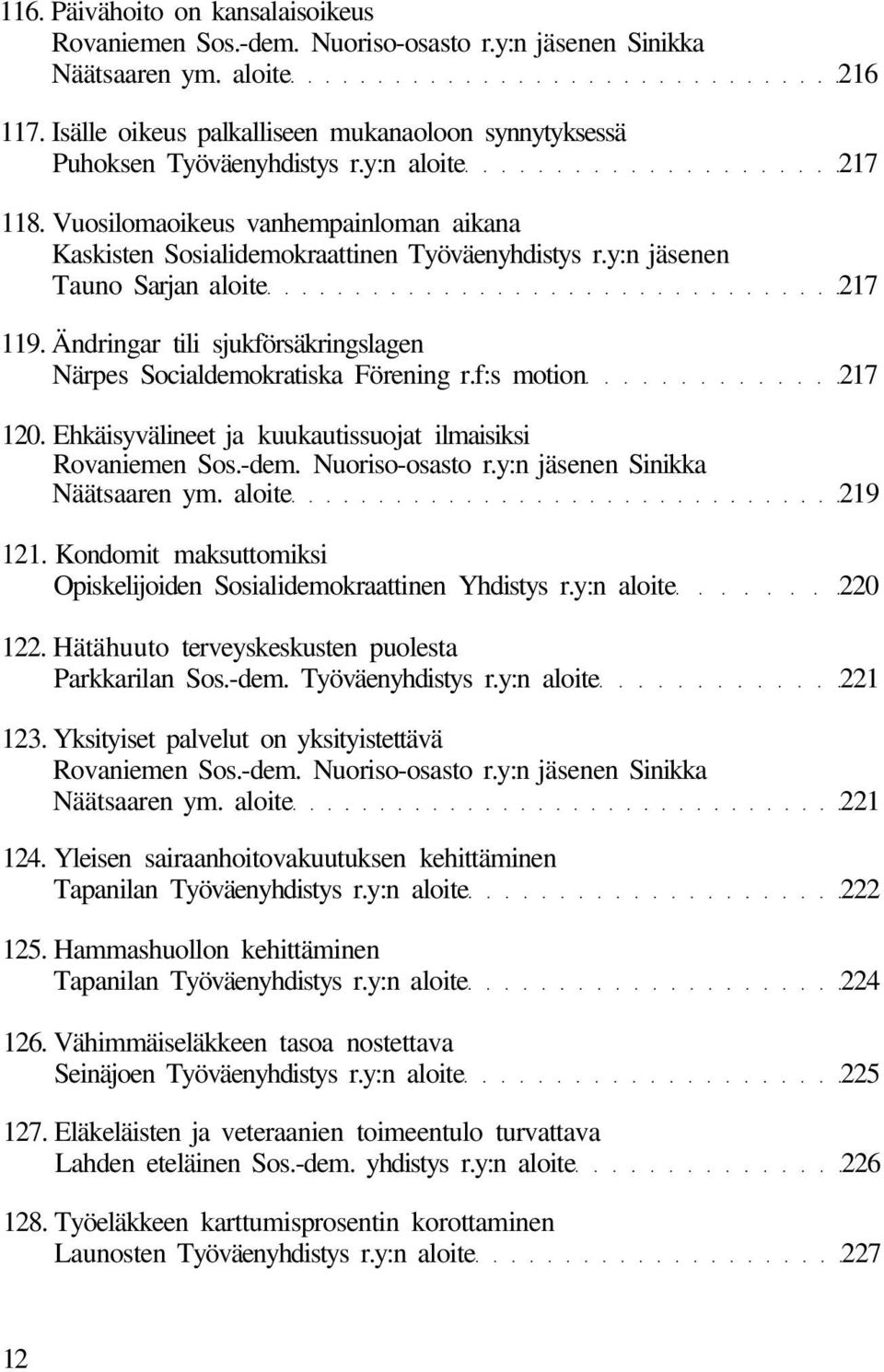 y:n jäsenen Tauno Sarjan aloite 217 119. Ändringar tili sjukförsäkringslagen Närpes Socialdemokratiska Förening r.f:s motion 217 120. Ehkäisyvälineet ja kuukautissuojat ilmaisiksi Rovaniemen Sos.-dem.