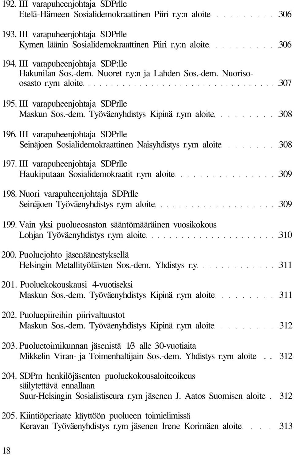 yrn aloite 308 196. III varapuheenjohtaja SDPrlle Seinäjoen Sosialidemokraattinen Naisyhdistys r.yrn aloite 308 197. III varapuheenjohtaja SDPrlle Haukiputaan Sosialidemokraatit r.yrn aloite 309 198.