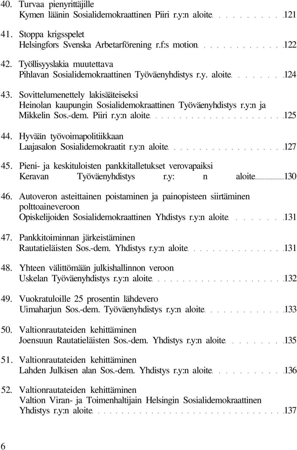 y:n ja Mikkelin Sos.-dem. Piiri r.y:n aloite 125 44. Hyvään työvoimapolitiikkaan Laajasalon Sosialidemokraatit r.y:n aloite 127 45.