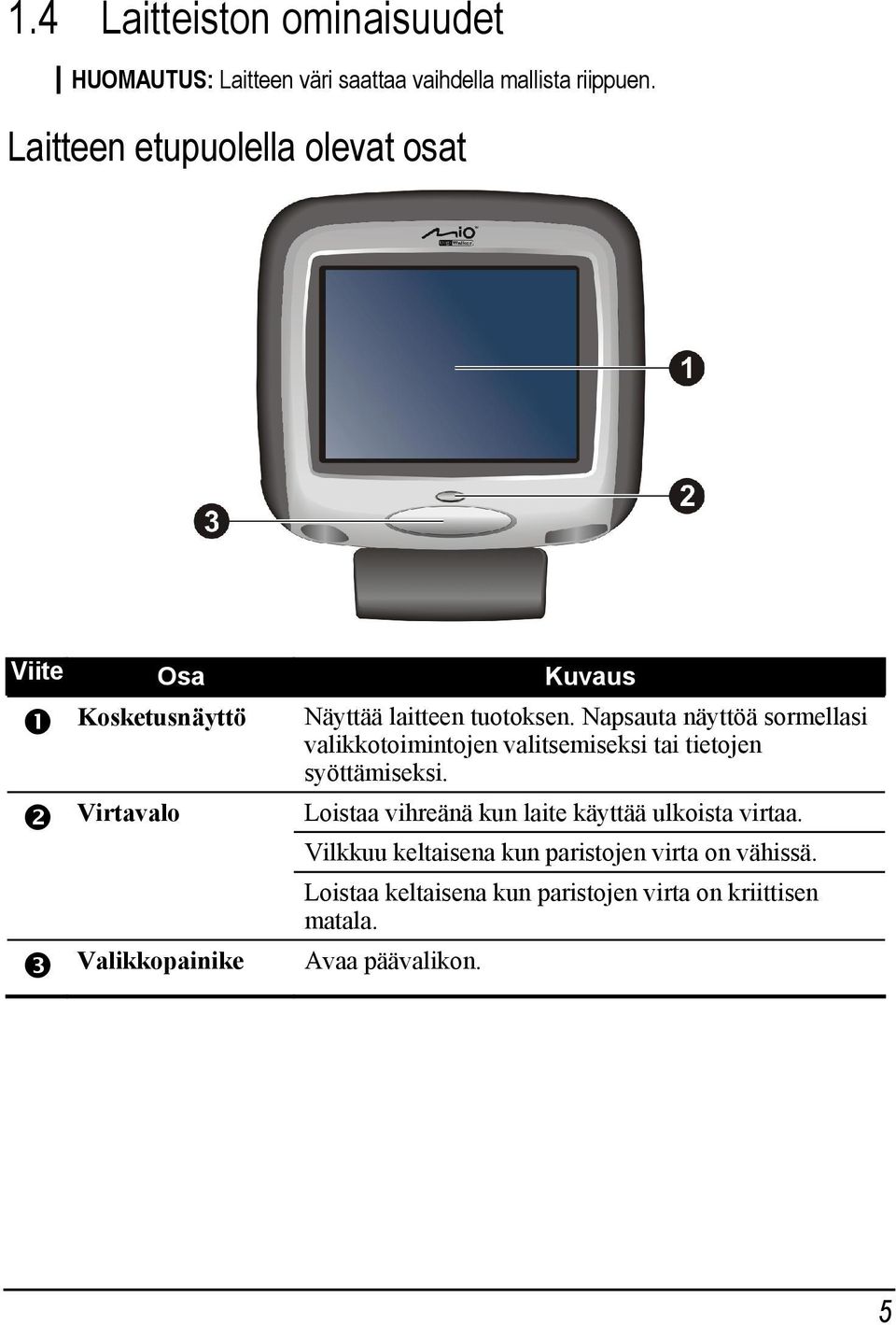 Napsauta näyttöä sormellasi valikkotoimintojen valitsemiseksi tai tietojen syöttämiseksi.