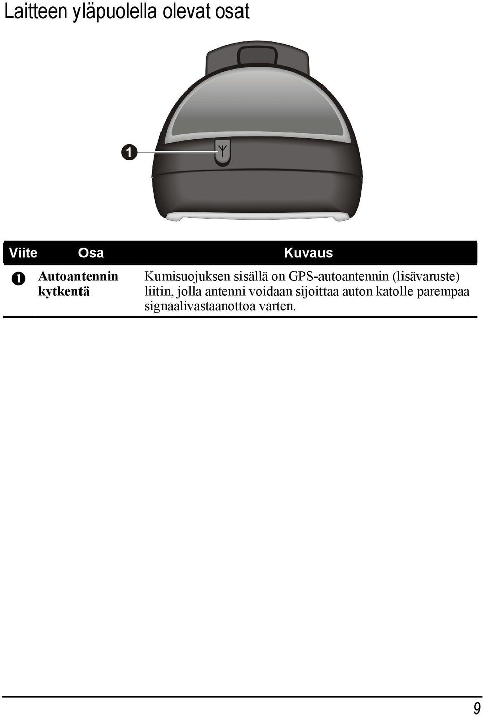 GPS-autoantennin (lisävaruste) liitin, jolla antenni