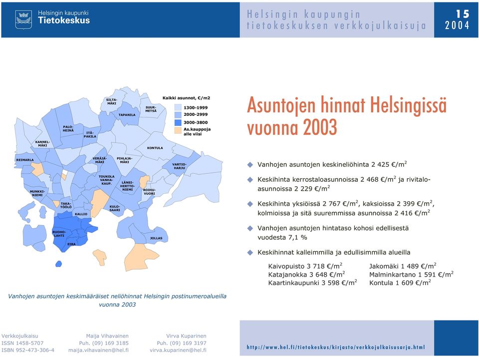 kalleimmilla ja edullisimmilla alueilla Kaivopuisto 3 718 Jakomäki 1 489 Katajanokka 3 648 Malminkartano 1 591 Kaartinkaupunki 3 598 Kontula 1 609 Vanhojen asuntojen keskimääräiset neliöhinnat