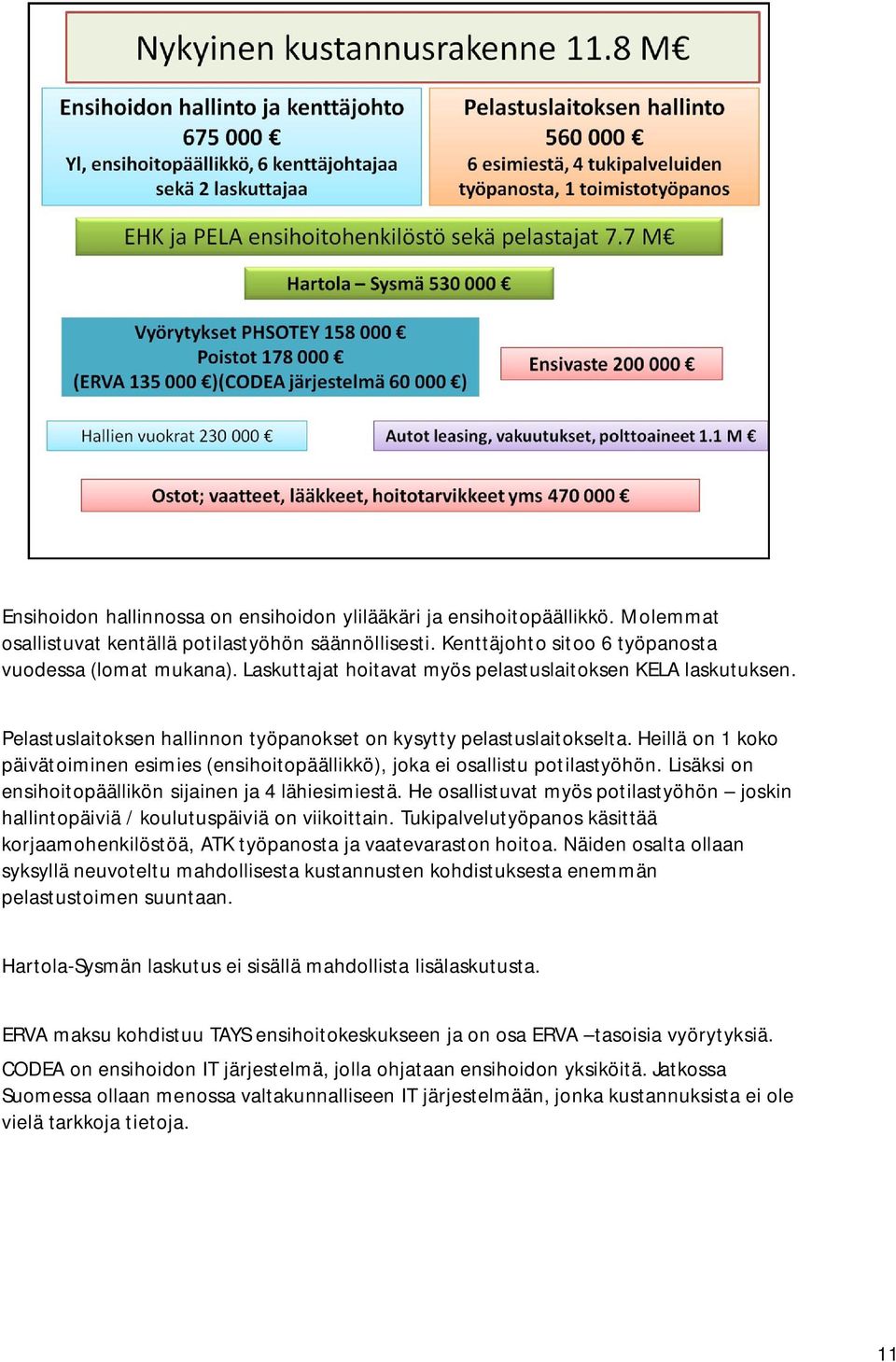 Heillä on 1 koko päivätoiminen esimies (ensihoitopäällikkö), joka ei osallistu potilastyöhön. Lisäksi on ensihoitopäällikön sijainen ja 4 lähiesimiestä.