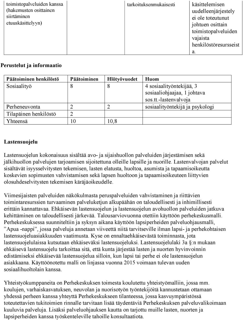 -lastenvalvoja Perheneuvonta 2 2 sosiaalityöntekijä ja psykologi Tilapäinen henkilöstö 2 Yhteensä 10 10,8 Lastensuojelu Lastensuojelun kokonaisuus sisältää avo- ja sijaishuollon palveluiden