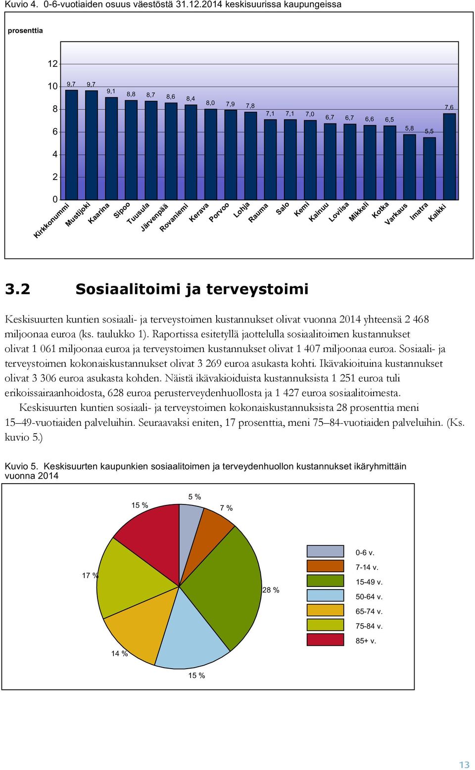 2 Sosiaalitoimi ja terveystoimi Keskisuurten kuntien sosiaali- ja terveystoimen kustannukset olivat vuonna 2014 yhteensä 2 468 miljoonaa euroa (ks. taulukko 1).