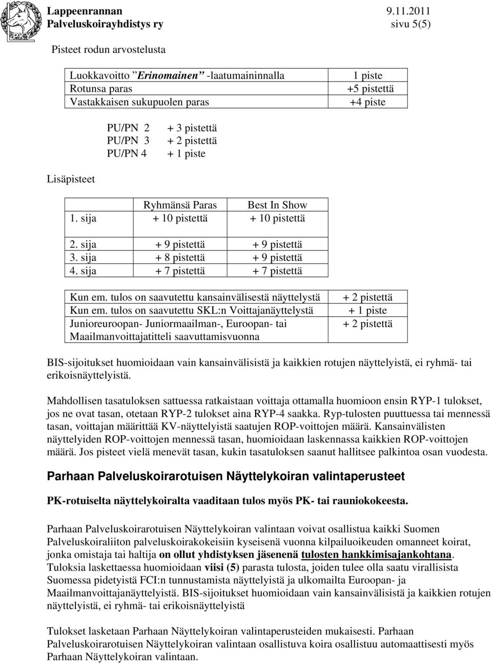 sija + 7 pistettä + 7 pistettä Kun em. tulos on saavutettu kansainvälisestä näyttelystä Kun em.