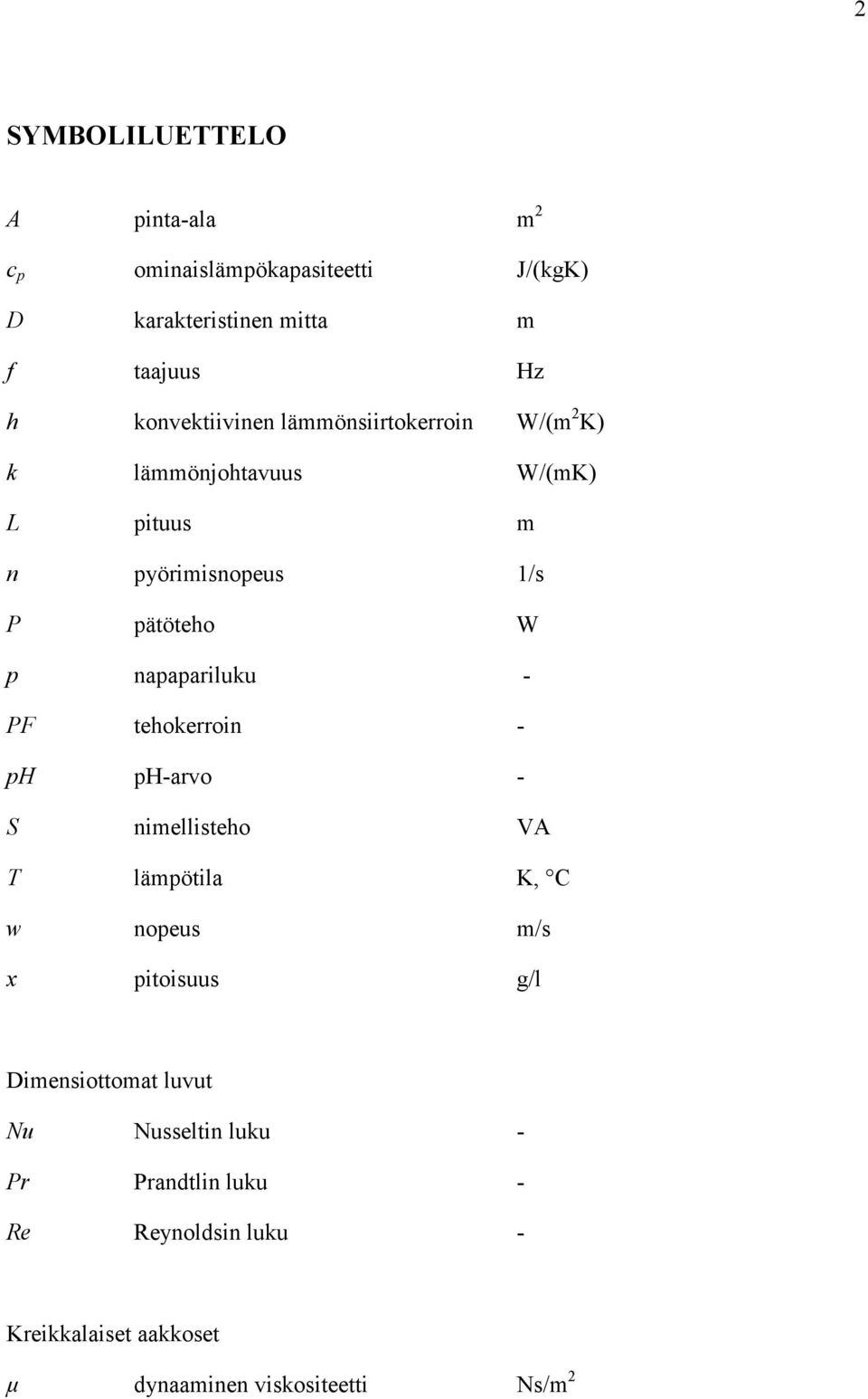 napapariluku - PF tehokerroin - ph ph-arvo - S nimellisteho VA T lämpötila K, C w nopeus m/s x pitoisuus g/l