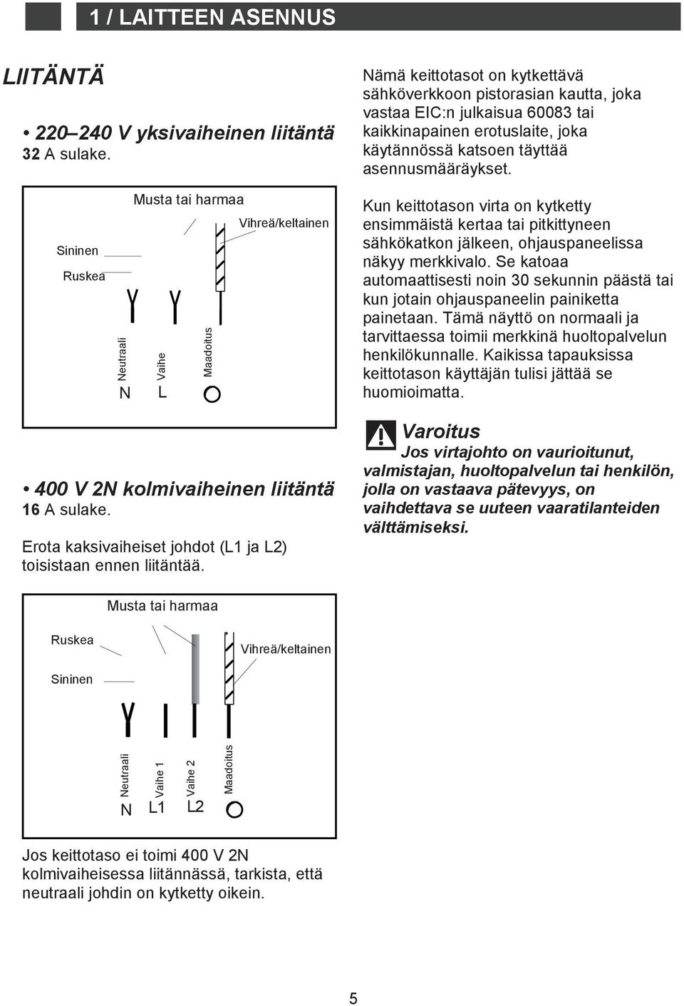 Ruskea Sininen Neutraali N Neutraali Musta tai harmaa Vaihe 1 Vaihe L Vaihe 2 Maadoitus Musta tai harmaa N L1 L2 Maadoitus Vihreä/keltainen Vihreä/keltainen Nämä keittotasot on kytkettävä