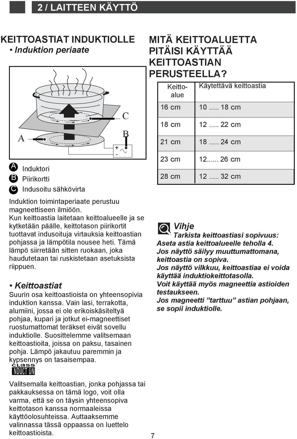 Tämä lämpö siirretään sitten ruokaan, joka haudutetaan tai ruskistetaan asetuksista riippuen. + - Keittoastiat Suurin osa keittoastioista on yhteensopivia induktion kanssa.