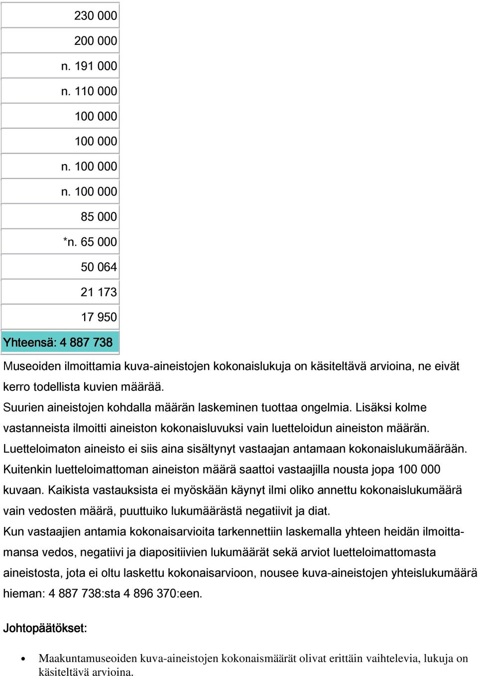 Suurien aineistojen kohdalla määrän laskeminen tuottaa ongelmia. Lisäksi kolme vastanneista ilmoitti aineiston kokonaisluvuksi vain luetteloidun aineiston määrän.