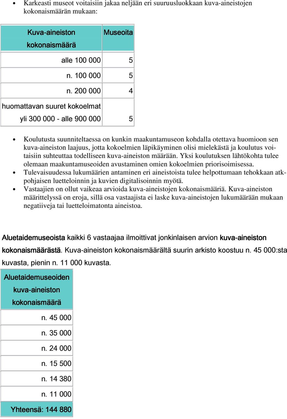 200 000 4 huomattavan suuret kokoelmat yli 300 000 - alle 900 000 5 Koulutusta suunniteltaessa on kunkin maakuntamuseon kohdalla otettava huomioon sen kuva-aineiston laajuus, jotta kokoelmien