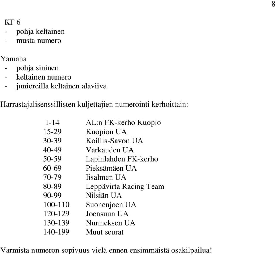 40-49 Varkauden UA 50-59 Lapinlahden FK-kerho 60-69 Pieksämäen UA 70-79 Iisalmen UA 80-89 Leppävirta Racing Team 90-99 Nilsiän UA