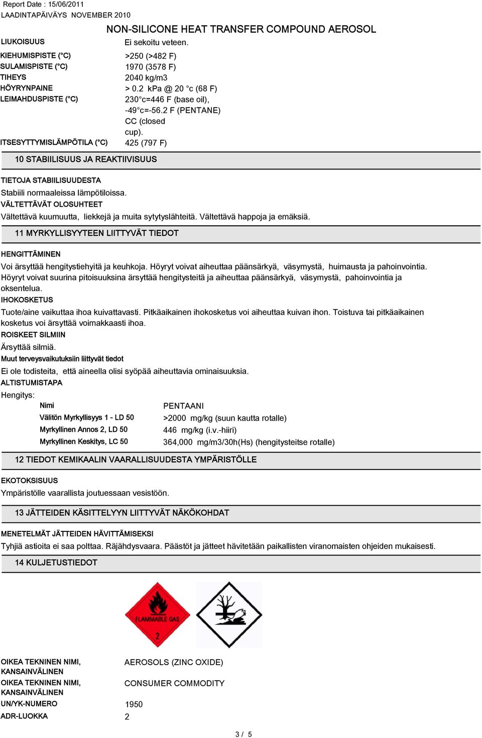 ITSESYTTYMISLÄMPÖTILA ( C) 425 (797 F) 10 STABIILISUUS JA REAKTIIVISUUS TIETOJA STABIILISUUDESTA Stabiili normaaleissa lämpötiloissa.