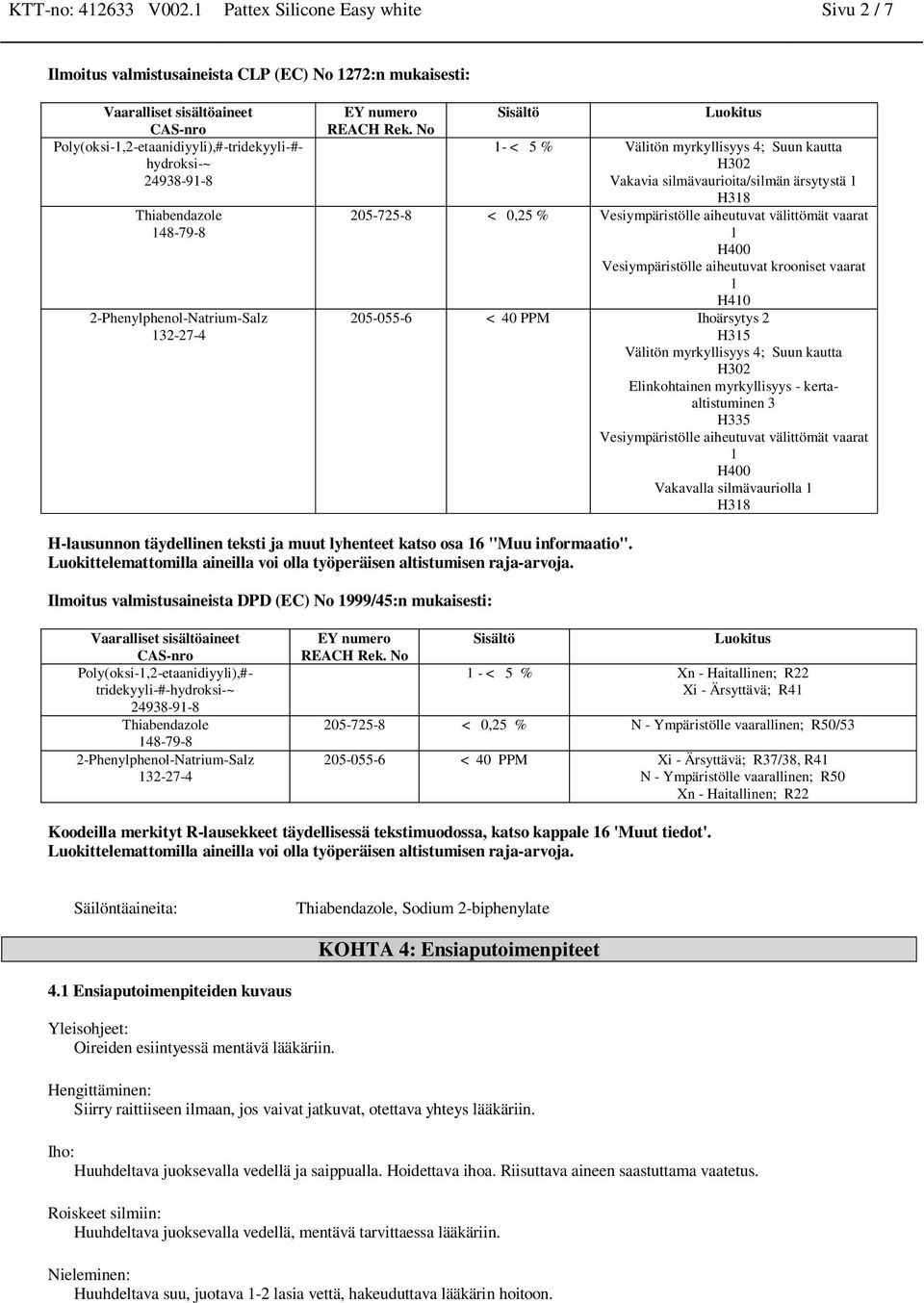 Vesiympäristölle aiheutuvat krooniset vaarat 1 H410 205-055-6 < 40 PPM Ihoärsytys 2 H315 Välitön myrkyllisyys 4; Suun kautta H302 Elinkohtainen myrkyllisyys - kertaaltistuminen 3 H335