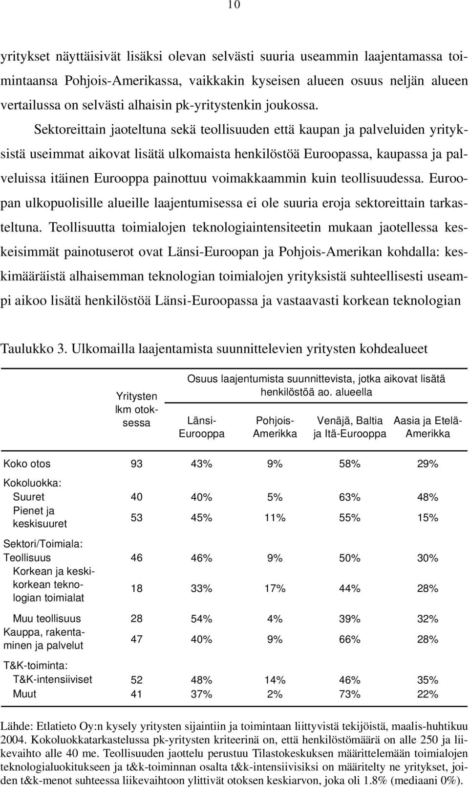 Sektoreittain jaoteltuna sekä teollisuuden että kaupan ja palveluiden yrityksistä useimmat aikovat lisätä ulkomaista henkilöstöä Euroopassa, kaupassa ja palveluissa itäinen Eurooppa painottuu