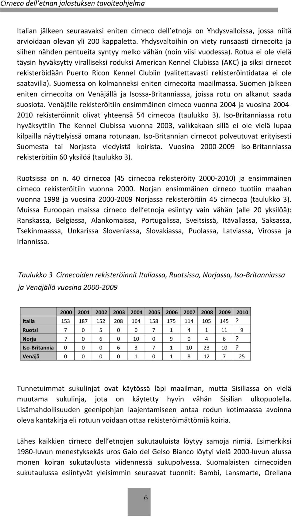 Rotua ei ole vielä täysin hyväksytty viralliseksi roduksi American Kennel Clubissa (AKC) ja siksi cirnecot rekisteröidään Puerto Ricon Kennel Clubiin (valitettavasti rekisteröintidataa ei ole