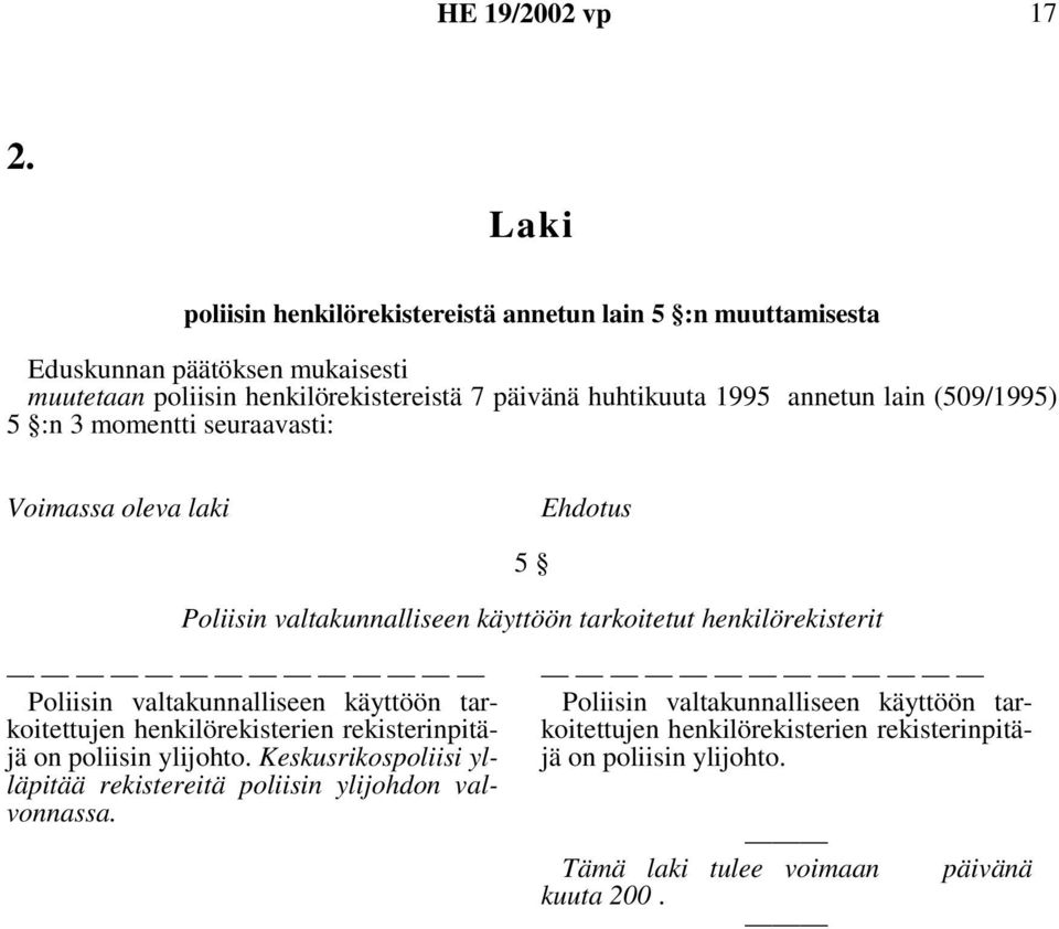 Poliisin valtakunnalliseen käyttöön tarkoitettujen henkilörekisterien rekisterinpitäjä on poliisin ylijohto.